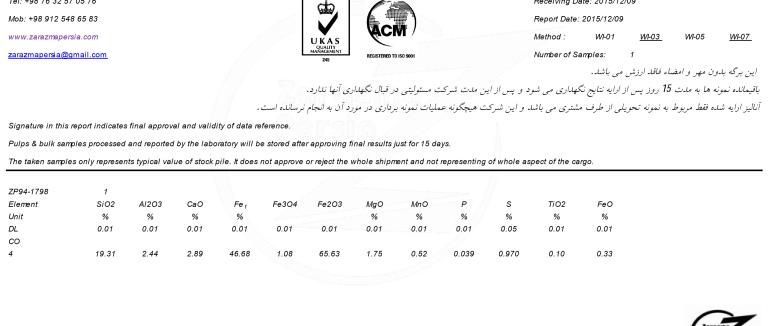 آنالیز مربوط به سنگ آهن